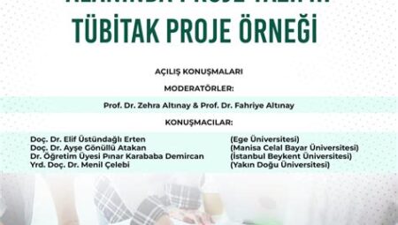 Kamp Alanında Sosyal İletişim ve Etkinlikler
