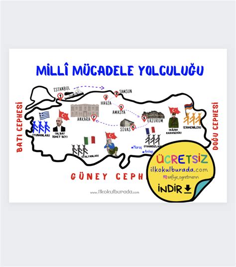 Rotaların Dili: Harita Üzerinde Yolculuk